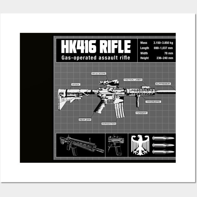 HK416 RIFLE DIAGRAM Wall Art by theanomalius_merch